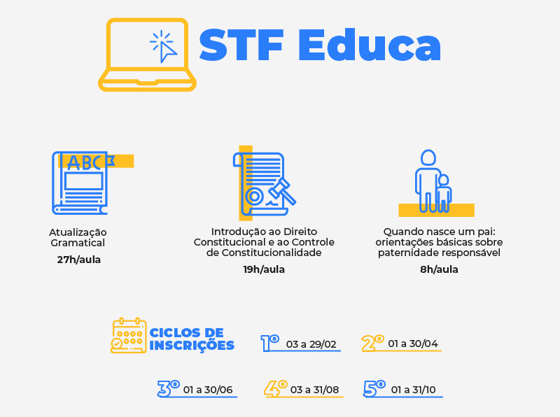 infográfico
