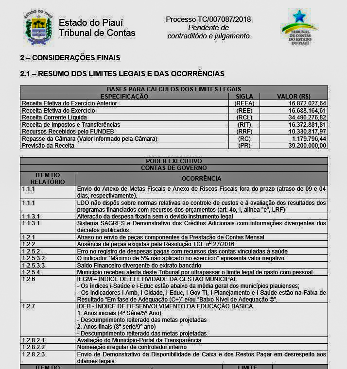 Documento