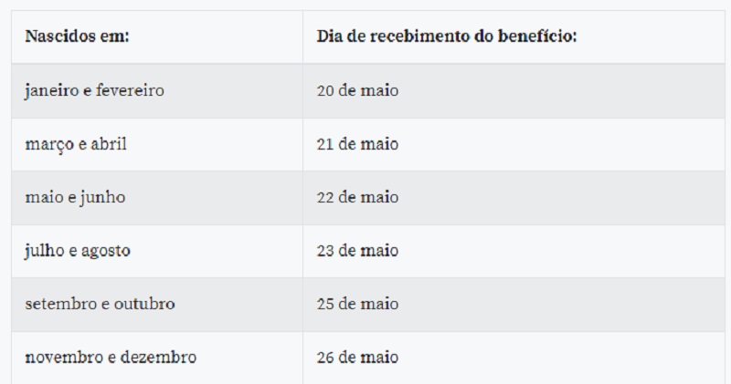 Calendário