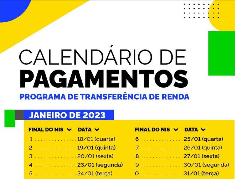 Calendário de pagamento do Bolsa Família