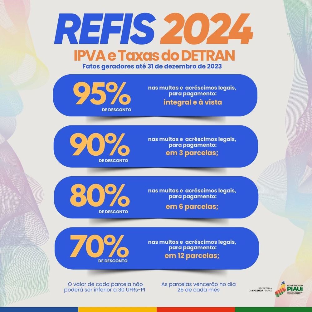 Refis 2024