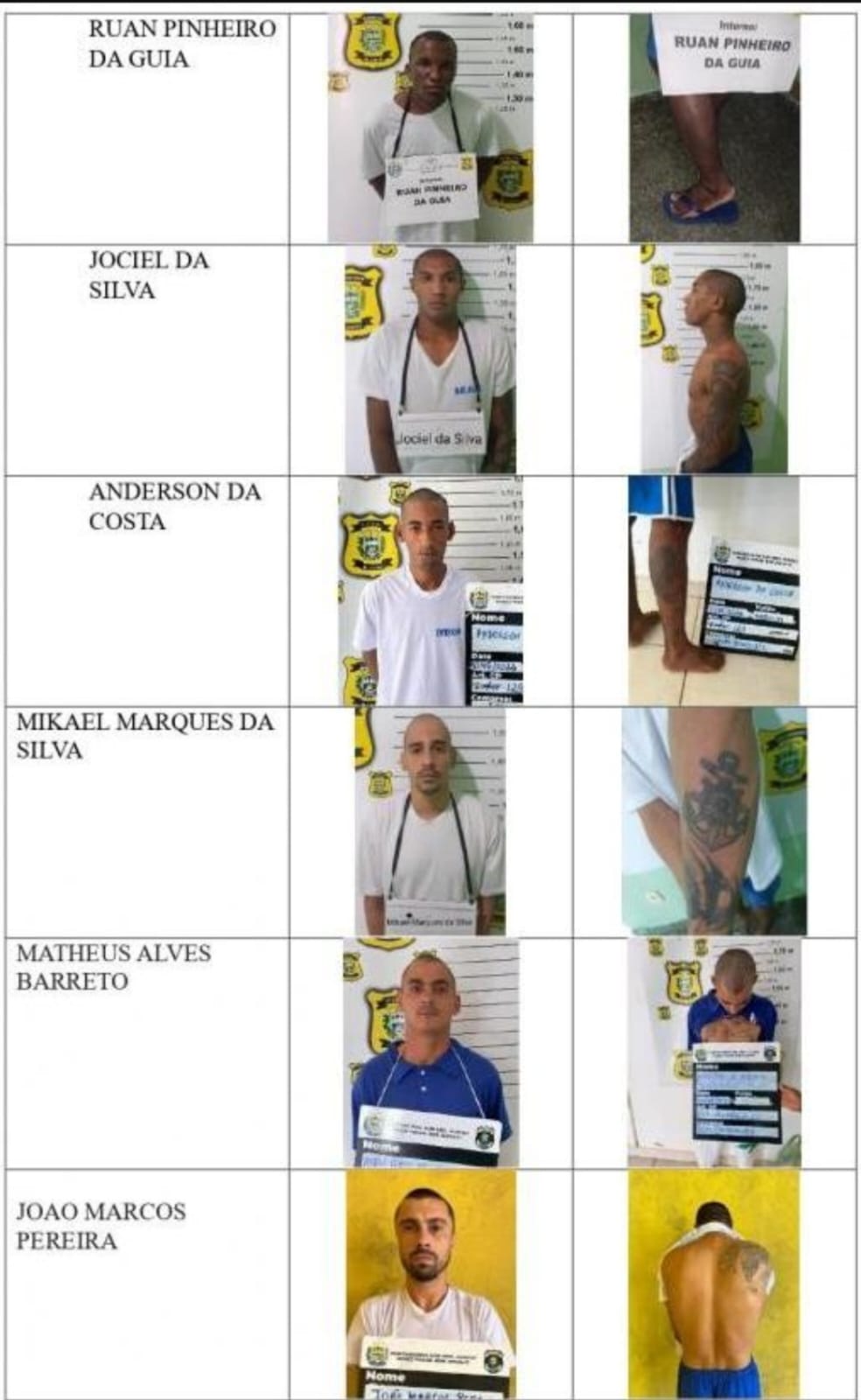 Fugitivos da penitenciária de Bom Jesus