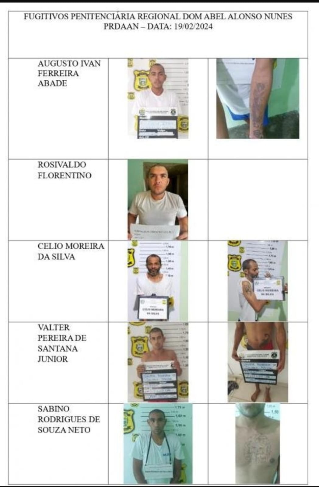 Fugitivos da penitenciária de Bom Jesus