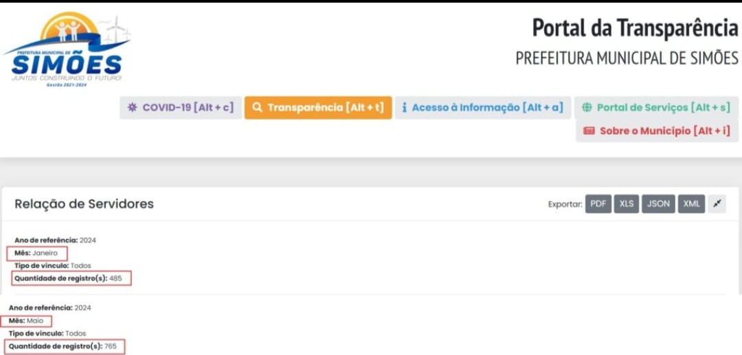 Dados disponíveis no portal da transparência da Prefeitura de Simões